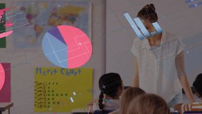 Animation of multicolored infographic interface over diverse female teacher teaching students. Digital composite, multiple exposure, report, business, global, childhood and education concept. - Powered by Shutterstock - Get 15% off with code: PIKWIZARD15