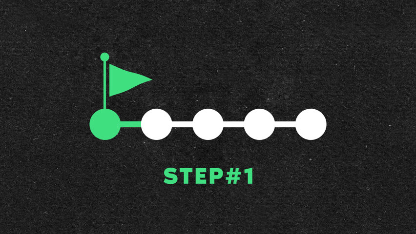 5 steps work process line animation. Step by step organization on dark scratch background. Animated flag icon. 4K animated video.