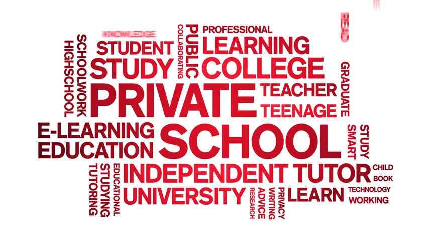 Private School animated word cloud,text design animation tag kinetic typography seamless loop. 