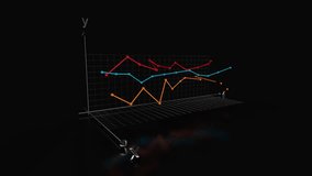 XYZ line graph and Chart 3D animation, suitable for financial reports, data analysis videos and broadcast backgrounds for finance new - Powered by Shutterstock - Get 15% off with code: PIKWIZARD15