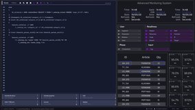 Complex Software Interface With Code, Tables, And Data Visualizations. It Includes SQL Queries, Data Tables With Articles And Quantities, And A Flowchart For User Segmentation And System Tasks. - Powered by Shutterstock - Get 15% off with code: PIKWIZARD15