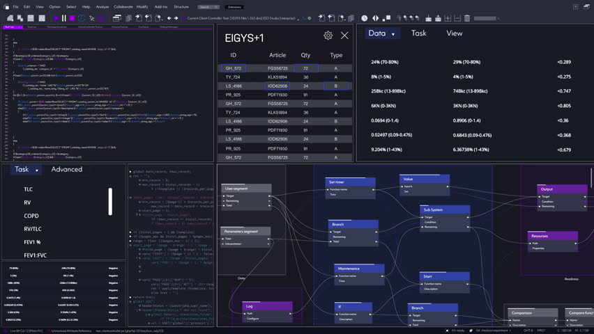 Innovative Coding Session in a Dark-themed Ide With Interactive Data Visualization and Real-time Debugging. Ideal for Developers Exploring Software Processes and Analytics. - Powered by Shutterstock - Get 15% off with code: PIKWIZARD15
