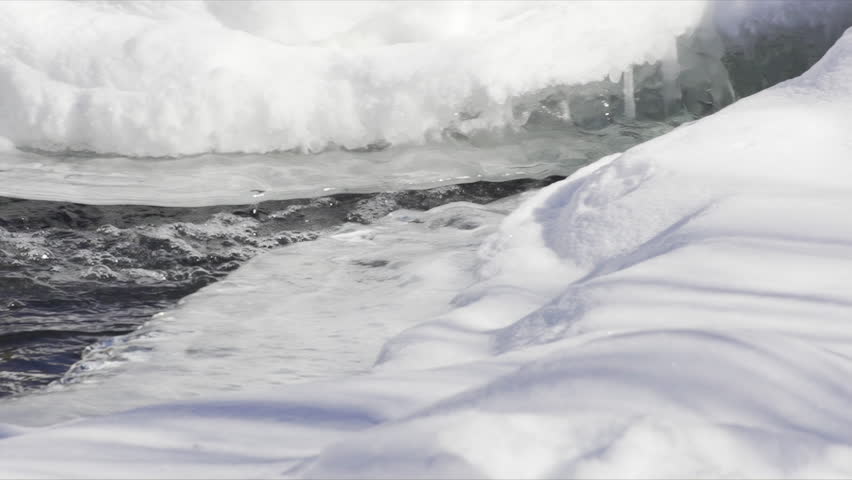 Icy Creek Colorado Video Shots