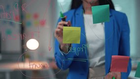 Businesswoman writing and arranging sticky notes on a transparent board, outlining strategic goals and project flow in a modern office setting - Powered by Shutterstock - Get 15% off with code: PIKWIZARD15