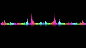 Colourful equalizer audio waveform, Animation music wave oscillation, Synthetic music High-tech, digital sound wave equalizer on black background. - Powered by Shutterstock - Get 15% off with code: PIKWIZARD15