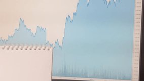 A female trader draws Japanese candlesticks in a notepad for market analysis, against the background of a stock chart in the monitor, the concept of investing and trading on the stock exchange, - Powered by Shutterstock - Get 15% off with code: PIKWIZARD15