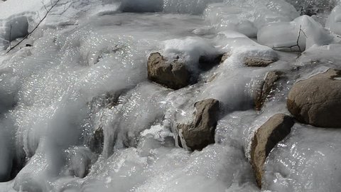 water move under frozen brook ice stones in winter. beautiful sunlight reflections on frozen water.