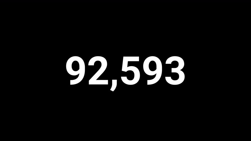 Number Counter Animation for Financial and Profit Growth Displays , Money Increase Animation with Dynamic Counter and Black Background.