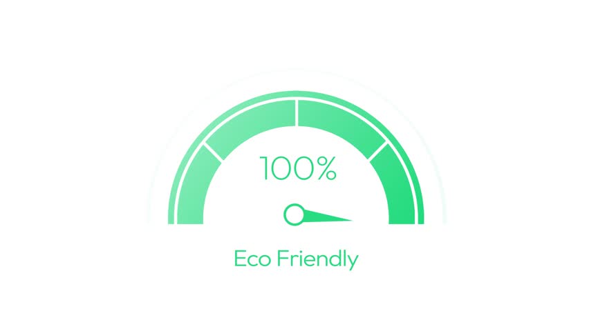 Hundred Percent eco friendly speedometer animation in green glowing color with typography on white backdrop. Electric vehicle concept speedometer minimalist design 4k animation - Powered by Shutterstock - Get 15% off with code: PIKWIZARD15
