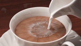 Pouring Milk into Freshly Brewed Coffee - Powered by Shutterstock - Get 15% off with code: PIKWIZARD15