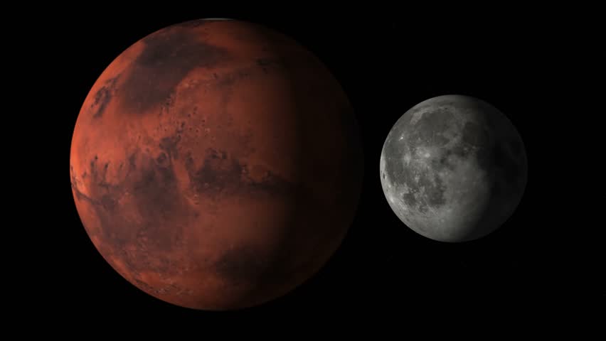 Mars Planet and moon comparison. 3d animation