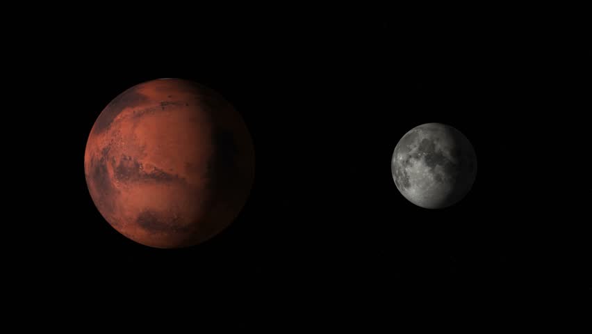 Mars Planet and moon comparison. 3d animation