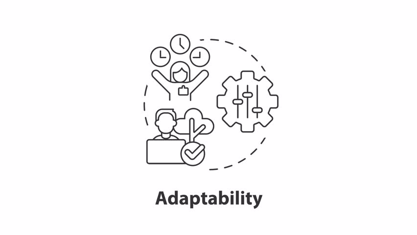 Adaptability concept line animation. Flexible work hours. Remote work. Soft skill. Positive response to changes. HD video clip on white linear. Animated outline round motion graphics