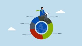 Global portfolio asset allocation, 4k animation of entrepreneur uses laptop to analyze global pie chart.  - Powered by Shutterstock - Get 15% off with code: PIKWIZARD15