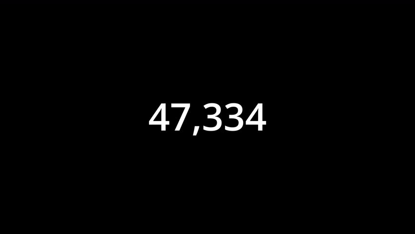 Shutterstock Video