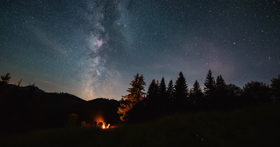 A group of friends sitting by a fire under the starry night sky with milky way galaxy Time lapse