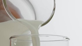 Milk pouring in glass cup close-up. Glass with yogurt, dairy products concept. Drinking fresh lactose-free milk in morning. - Powered by Shutterstock - Get 15% off with code: PIKWIZARD15
