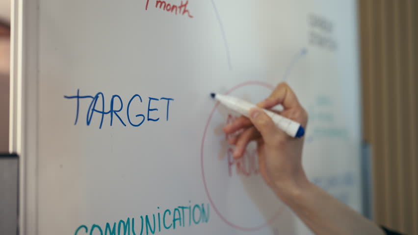 Project manager brainstorms new ideas near a whiteboard during market research