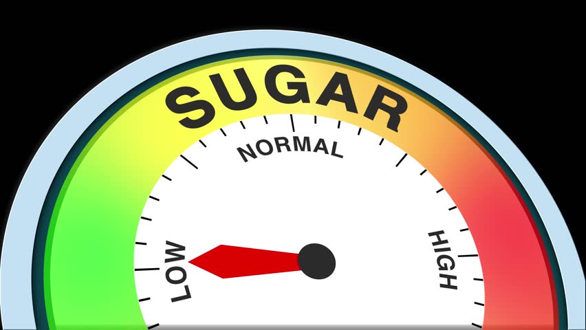Sugar Level Text or Word Low and Medium to High Meter Concept Animation on Black Background and Blue Screen