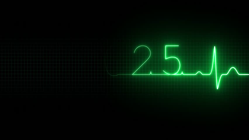 2025. Cardiogram. Two thousand twenty five. Loop. Cardoigram curve on screen.