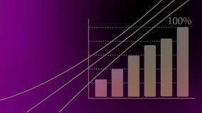 Infographic financial business diagram and graph with charts , a finance 4K 3D animation, concept illustrates corporate business growth. isolated on gradient ramp . - Powered by Shutterstock - Get 15% off with code: PIKWIZARD15
