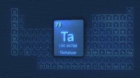 Tantalum Periodic Table 3D Video Animation - Powered by Shutterstock - Get 15% off with code: PIKWIZARD15