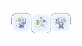 Foreign direct investment types infographic animation rectangle. Strategies businesses use to achieve growth, market expansion. Flow chart animated 3 steps. Sequence diagram. HD video, motion graphics - Powered by Shutterstock - Get 15% off with code: PIKWIZARD15