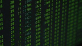 Global business market graph line animation background. Green coloured. Close-up view of computer screen displaying stock market data in blue and green text - Powered by Shutterstock - Get 15% off with code: PIKWIZARD15