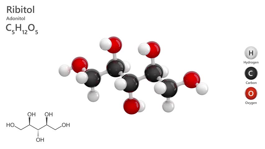 Xylitol. Sugar alcohol. Animated 3D model of a molecule. Molecular formula: C5H12O5. Chemical model: Ball and stick. White background. 3D rendering. Seamless loop.