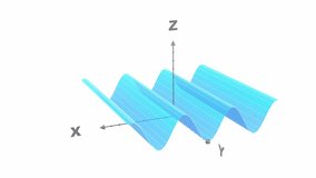 university level math, morphing parametric surfaces three dimension graphs 3d animation background. Can be used to represent calculus math, lineal algebra or engineering xyz equations - Powered by Shutterstock - Get 15% off with code: PIKWIZARD15