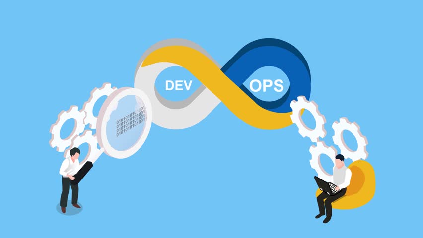 DevOps Concept: Collaboration Between Development and Operations with Continuous Integration 3d animation cartoon