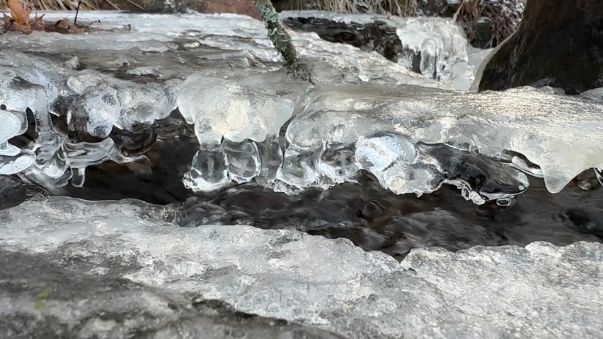 water flowing in a icy creek in winter