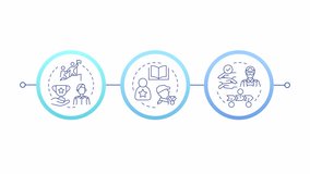 Army leadership philosophy infographic circles animation. Core values, knowledge. Effective military leadership. Flowchart dynamic presentation with 3 steps process. HD video, motion graphics - Powered by Shutterstock - Get 15% off with code: PIKWIZARD15