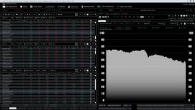 Financial software dashboard providing overview of market trends, trade analytics and stock prices. Online tool tracking stock exchange assets performance, generating portfolio reports - Powered by Shutterstock - Get 15% off with code: PIKWIZARD15