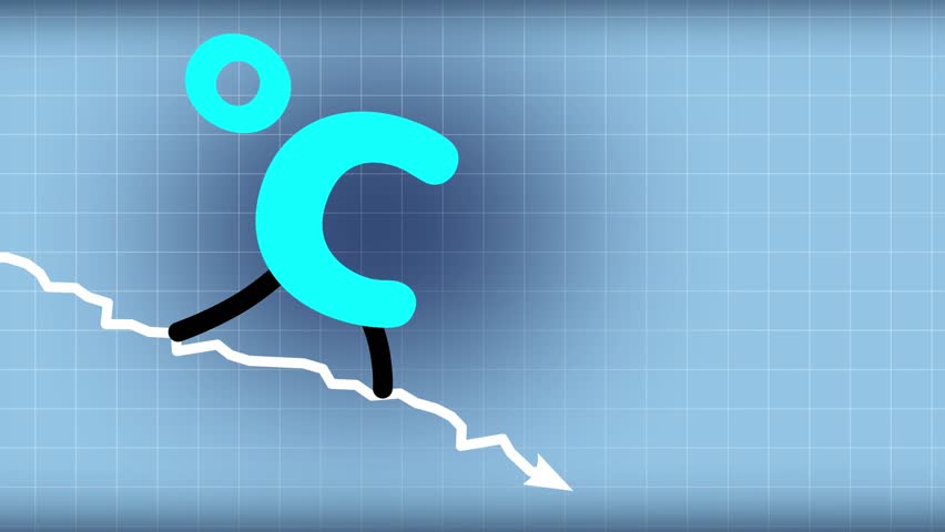 Degree centigrade still goes down seamless loop. Walking down letter sign. Cartoon character falling fast. Funny business animation for greenhouse effect.
