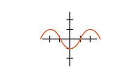 Animated cosine function graph icon. Wave shaped diagram appearance line animation. Trigonometry study. Black illustration on white background. HD video with alpha channel. Motion graphic - Powered by Shutterstock - Get 15% off with code: PIKWIZARD15