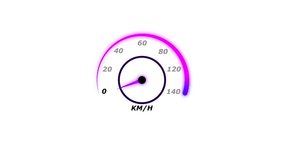 Connection speed meter or indicator conceptual animation. Abstract beautiful digital speed meter animation . 4k speedometer background animation.	 - Powered by Shutterstock - Get 15% off with code: PIKWIZARD15
