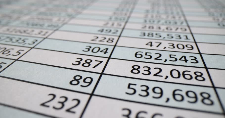 Spreadsheet with numerical data in rows and columns. Financial statement presents organized figures for financial analysis of business