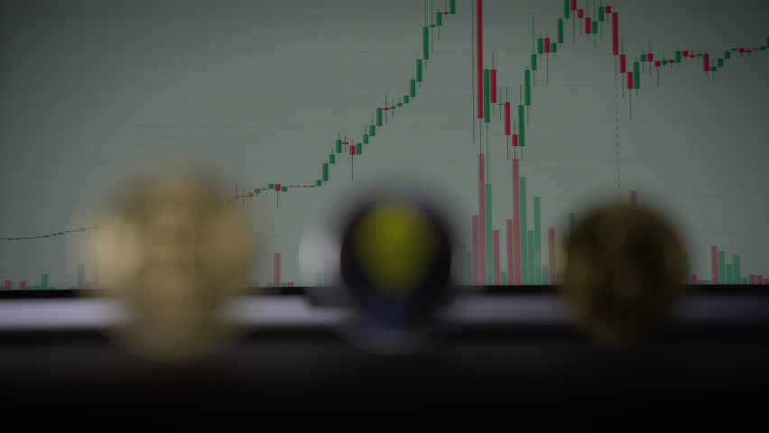 A Comprehensive and InDepth Analysis of Cryptocurrency Market Trends and Price Action Over Time