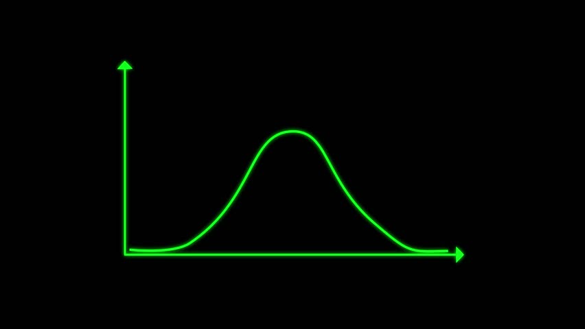 curved line chart and growing data. Financial infographic element.normal distribution gauss bell curve .