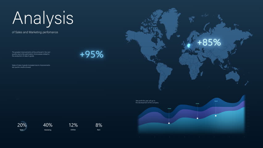 Dark Themed Sales and Marketing Analytics Software Mockup with World Map and Data for Screen Replacement. User Interface with Graphs, Charts and Reports with Numbers. Template for Computer Screens