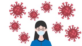Animation of virus cells over caucasian woman wearing face mask. Global pandemic, healthcare, science and digital interface concept flat video animation. - Powered by Shutterstock - Get 15% off with code: PIKWIZARD15