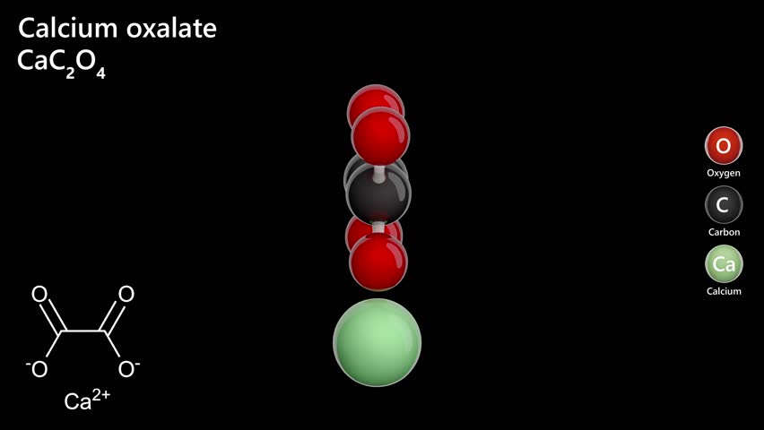 Calcium Oxalate. Kidney stones. Animated 3D model of a molecule. Molecular formula: CaC2O4. Chemical model: Ball and stick. Black background. 3D rendering. Seamless loop.