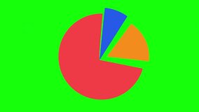 a graph animation in green screen  - Powered by Shutterstock - Get 15% off with code: PIKWIZARD15