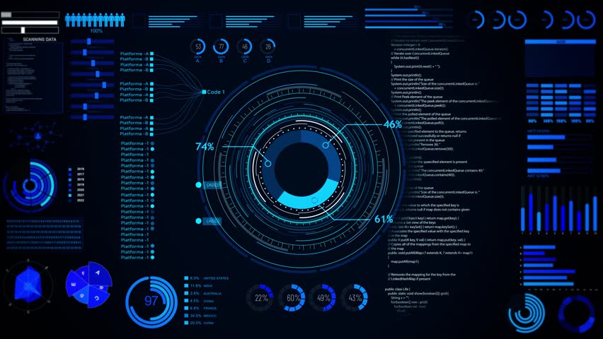 Shutterstock Video