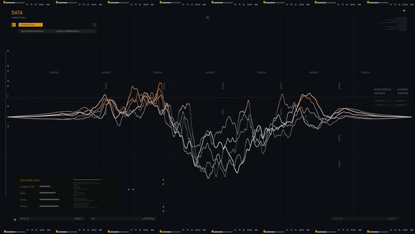 Innovative Spy Software Interface Tracking Signal For Secret Information. Signal Tracking Device Ui. Spy Technology For Signal Waves Tracking. Spy Intelligence Program. Surveillance