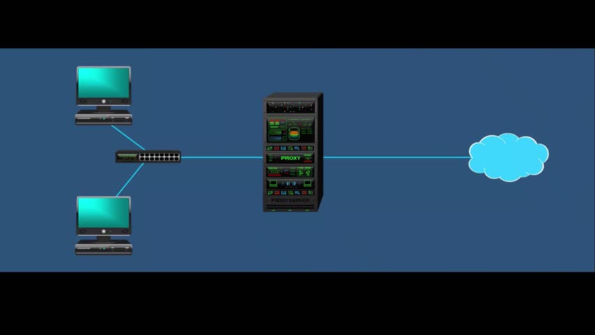 Proxy server network connection diagram. Diagram showing a proxy server ...