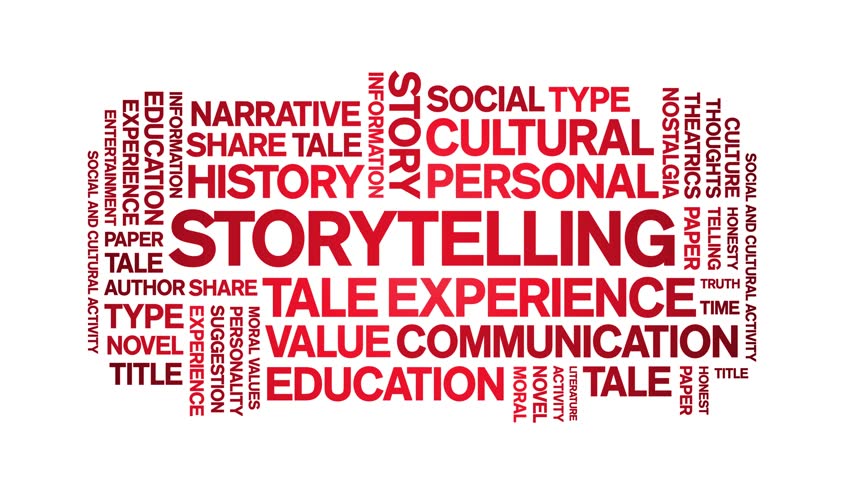 Storytelling animated word cloud,text design animation tag kinetic typography seamless loop.