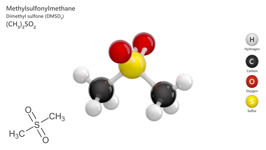 Methylsulfonylmethane (MSM). Medicament. Animated 3D model of a molecule. Molecular formula: C2H6O2S. Chemical model: Ball and sticks. White background. 3D rendering. Seamless loop.