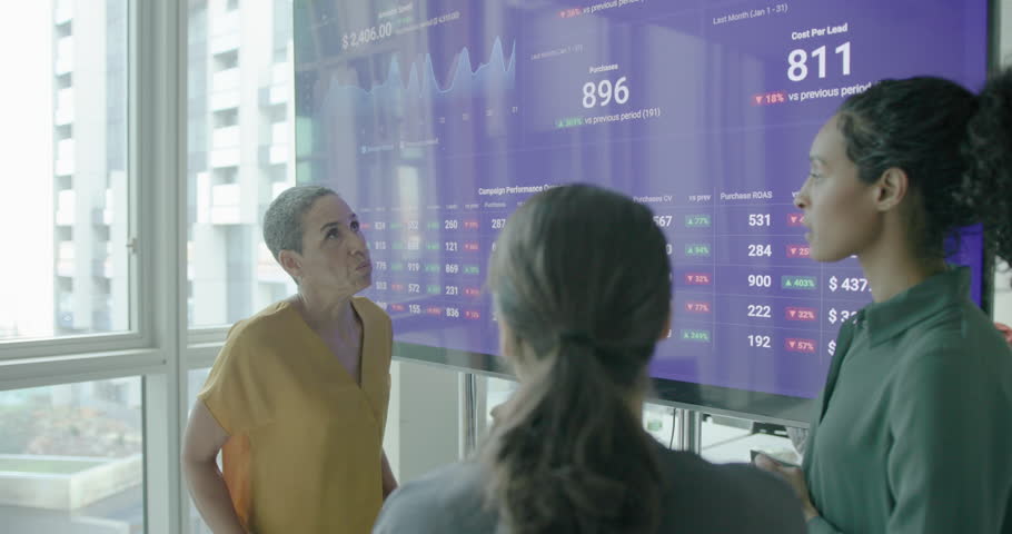 Three Businesswomen, Meeting and Discussing Performance on Screen in Office